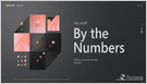 Microsoft updates its "By The Numbers" site, says it donated $1.4B+ in software and services to nonprofits last year, has made 137 "AI for Earth" grants so far (Usama Jawad/Neowin)