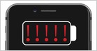 Testing of battery life on flagship phones, including iPhone XS and Pixel 3, shows newer phones die faster than older ones, likely due to screen tech like OLED (Geoffrey A. Fowler/Washington Post)