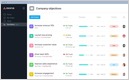 Profile of Asana, a provider of collaboration software for teams that has roots as a popular task management tool for Facebook's engineering department (Simone Stolzoff/Quartz)
