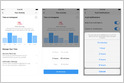 Instagram rolls out activity dashboard that shows users how much time they have spent in the app with time limiting tools and the option to mute notifications (Dami Lee/The Verge)