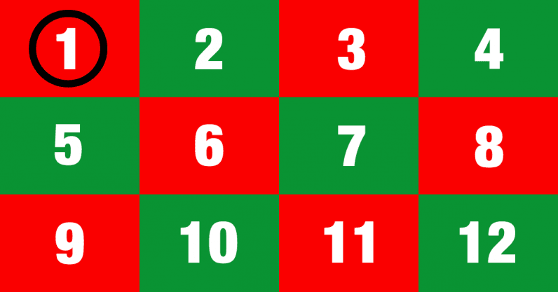Day 1 of TNW’s Advent Deals: laser tag, wireless, and DNA