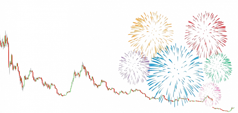 End of year crypto roundup: How did Bitcoin Cash perform in 2018?