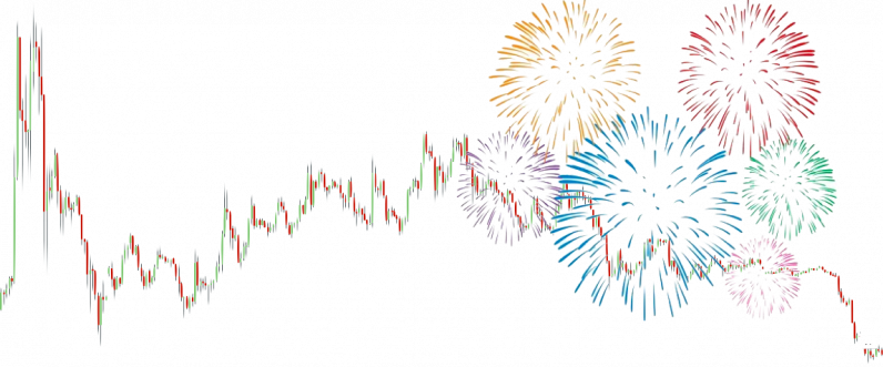 End of year crypto roundup: How did Binance Coin perform in 2018?