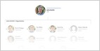 Sources: Waymo has 950 employees while Cruise has 1,000+ and Uber's autonomous vehicle division has ~1,100; half of Waymo's 10-person executive team is female (Amir Efrati/The Information)