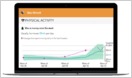CarePredict, a startup developing wearables and an AI-powered platform to monitor seniors' daily activities and predict health issues, raises a $9.5M Series A (Kyle Wiggers/VentureBeat)