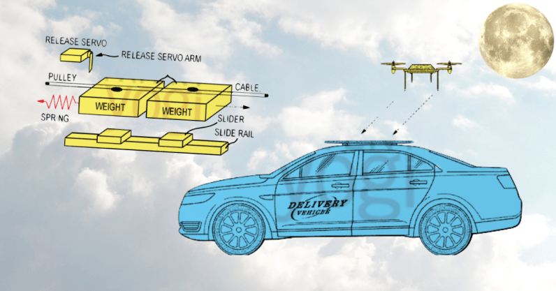 Full moon patents: Disney’s acrobatic robots and Ford’s drive-by drone deliveries