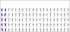 Analysis: 9.65% of decision makers at US VC firms are women, up from 8.93% last year, and 7% in 2017 (Dan Primack/Axios)