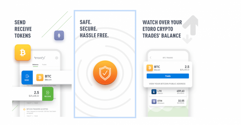 eToro now lets you buy cryptocurrency straight from your wallet