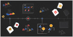 Abstract, which provides a versioning platform for designers, raises $30M Series C led by Lightspeed Venture Partners, sources say at a $190M valuation (Ingrid Lunden/TechCrunch)