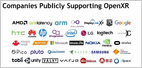 Khronos Group releases OpenXR 0.90 specification for AR and VR hardware standards; supporters include Google, HTC, Microsoft, Oculus, Samsung, Unity, and Valve (Dean Takahashi/VentureBeat)