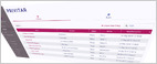 UK-based Privitar, which provides data privacy software for large organizations including HSBC and UK's NHS, raises $40M Series B led by Accel (Paul Sawers/VentureBeat)