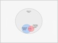 Researchers find that only 4,183 security flaws from a total of 76K vulnerabilities discovered between 2009 and 2018 had been exploited in the wild (Catalin Cimpanu/ZDNet)
