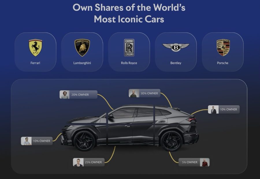 3 Reasons Investors Are Hoarding Dreamcars Tokens Before the Next Bull Mania