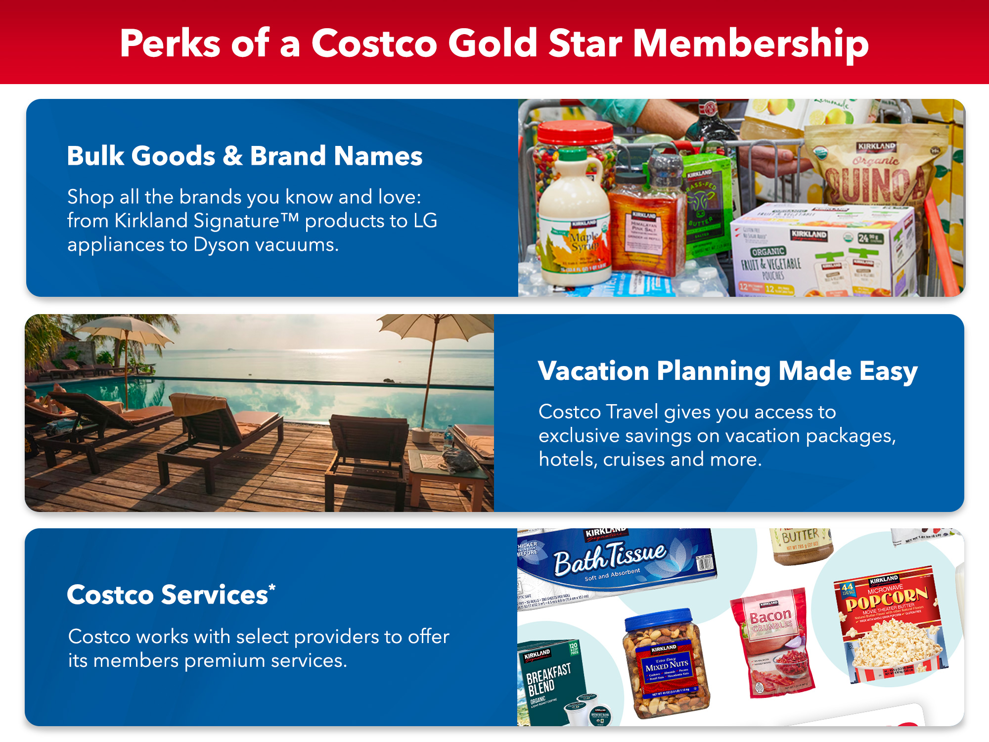 Get a $20 Digital Costco Shop Card* when you sign up for Gold Star Membership here