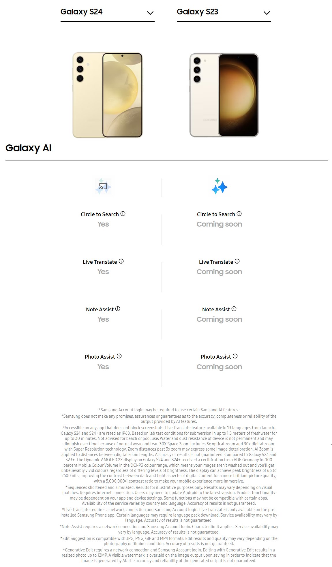 Samsung reveals list of Galaxy AI features coming to older phones