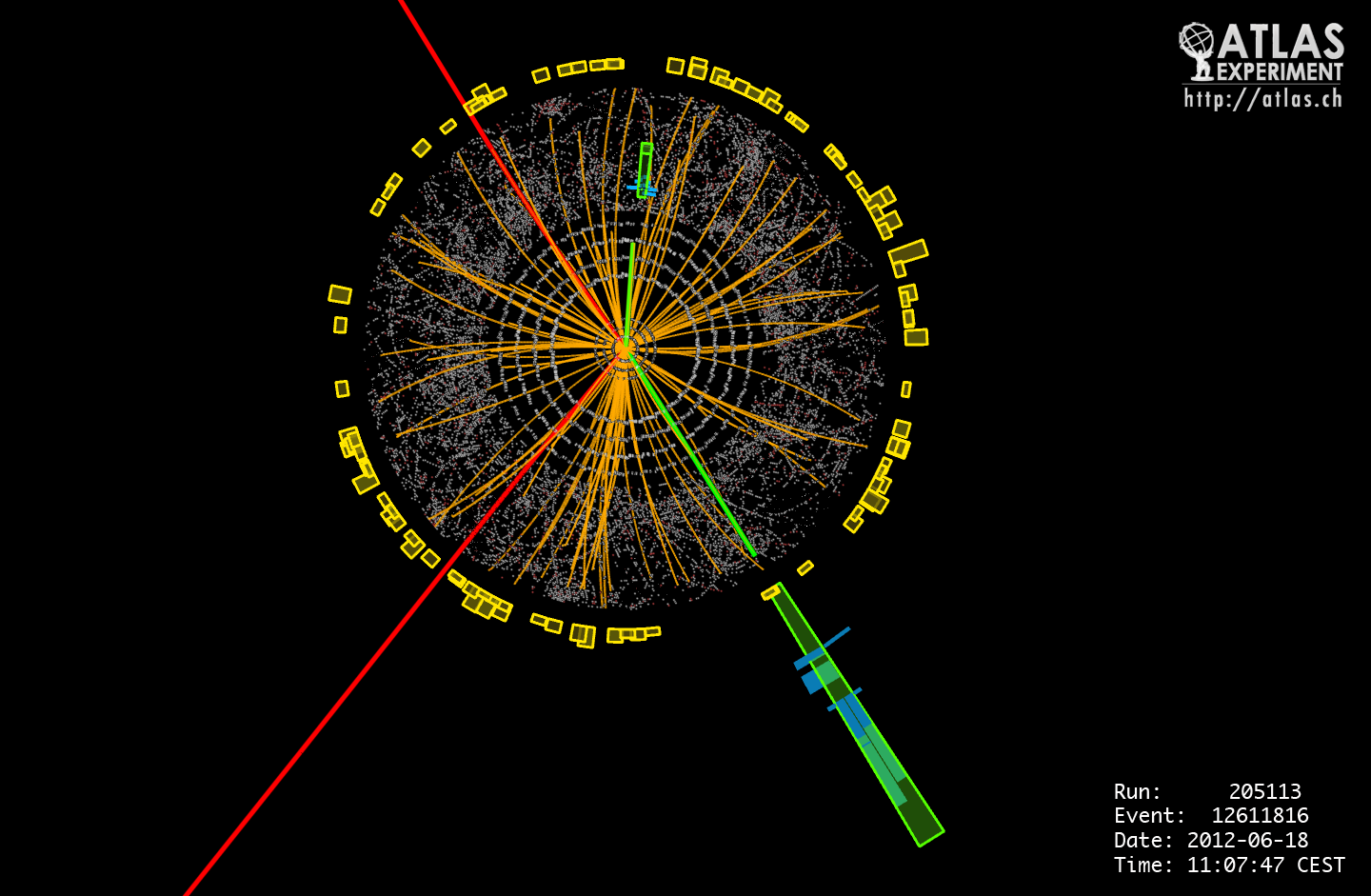 Remembering Peter Higgs and the Gravity of His Contributions to Physics
