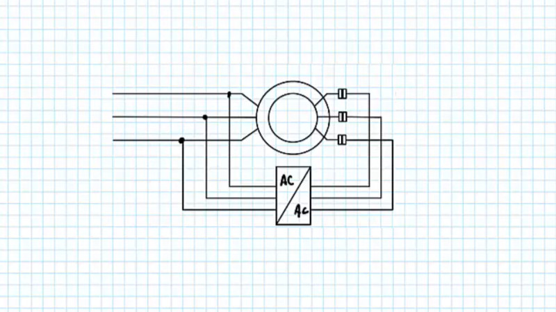 Double Fed Induction Motors: Clever Motor Control Through Frequency