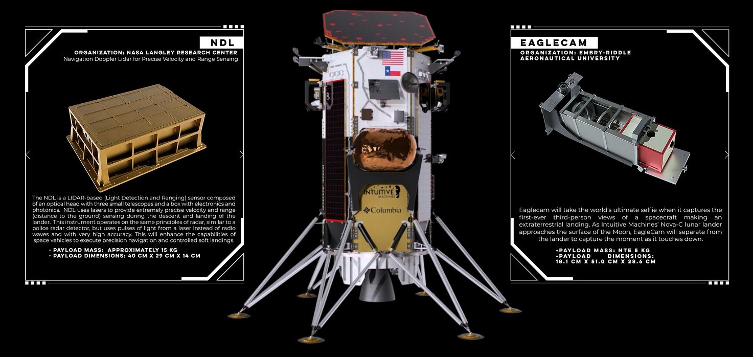 Intuitive Machines’ Nova-C Makes It to the Lunar Surface in US Return After Half a Century