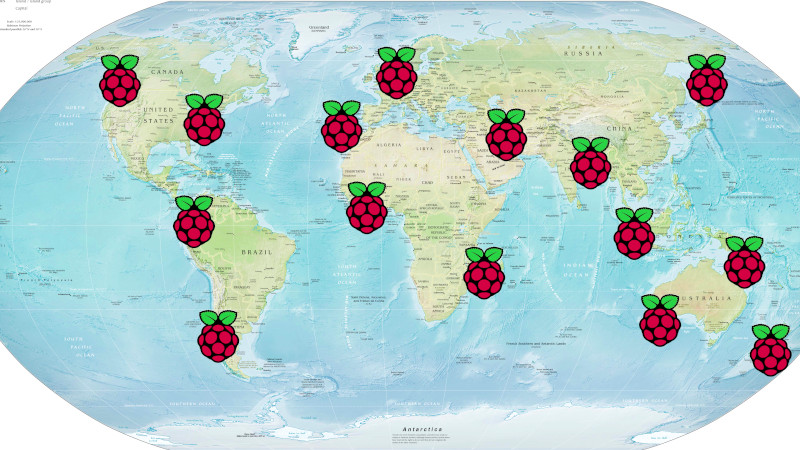 Your Pi, From Anywhere