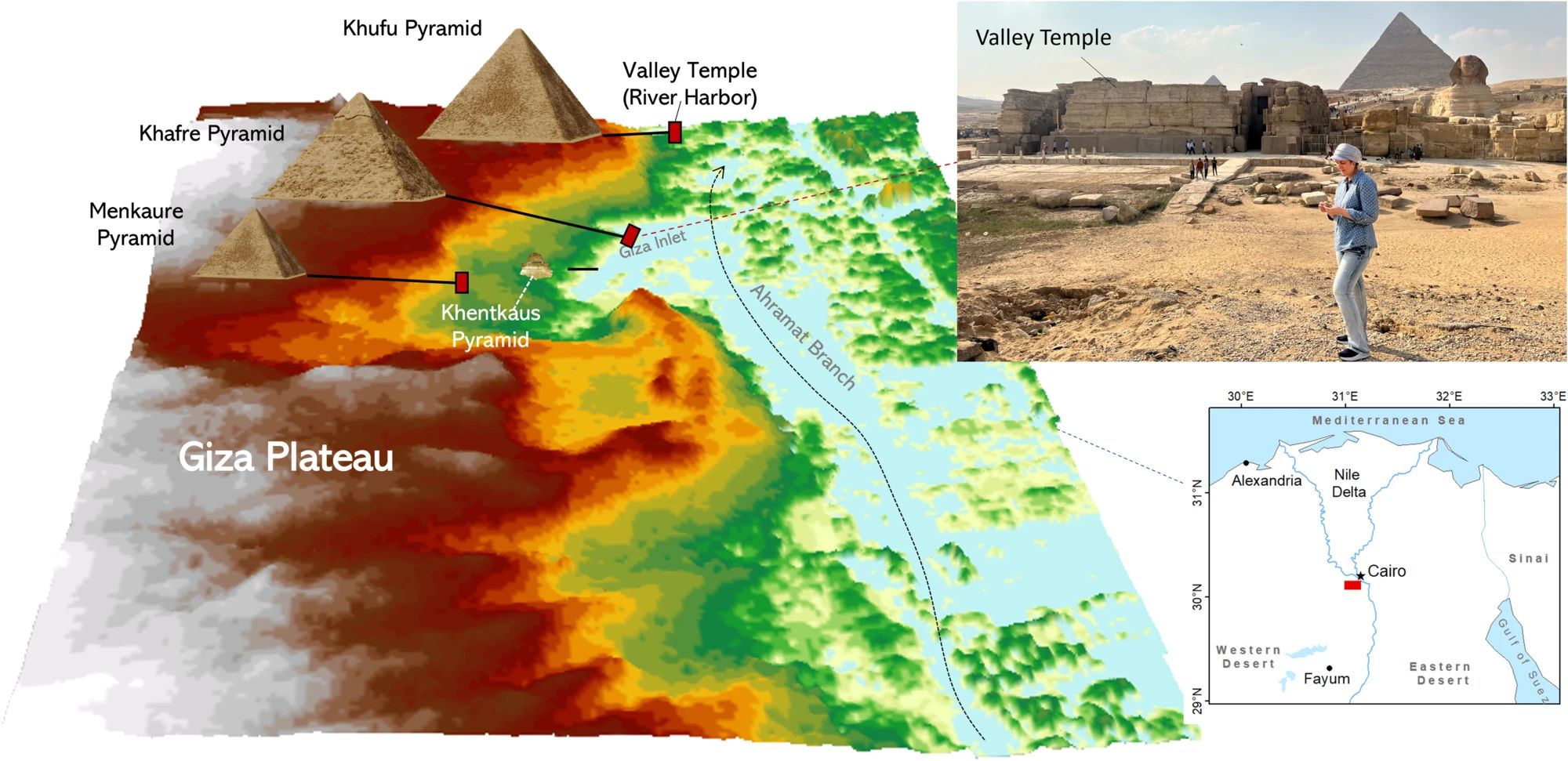 Rediscovering The Nile: The Ancient River That Was Once Overlooked By ...